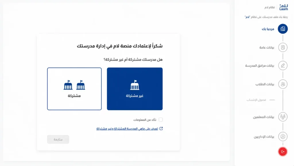 المدرسة غير المشتركة
